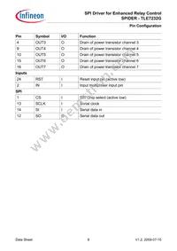 TLE7232GXUMA1 Datasheet Page 8