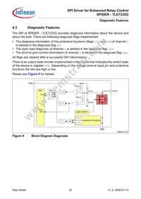 TLE7232GXUMA1 Datasheet Page 22