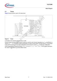 TLE7234EXUMA1 Datasheet Page 7