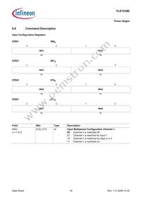 TLE7234EXUMA1 Datasheet Page 19