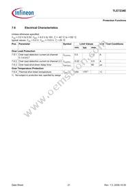 TLE7234EXUMA1 Datasheet Page 21