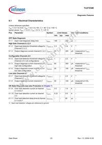 TLE7234EXUMA1 Datasheet Page 23