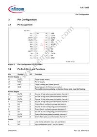 TLE7235E Datasheet Page 8