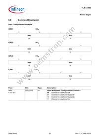 TLE7235E Datasheet Page 20