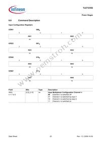 TLE7235G Datasheet Page 20