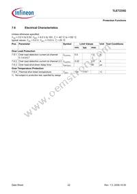 TLE7235G Datasheet Page 22