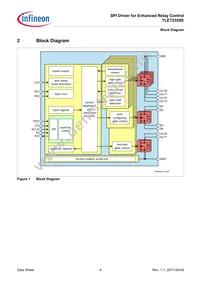 TLE7235SEXUMA1 Datasheet Page 6