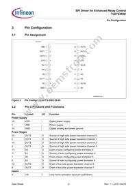 TLE7235SEXUMA1 Datasheet Page 8