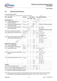 TLE7235SEXUMA1 Datasheet Page 15