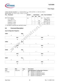 TLE7236G Datasheet Page 20