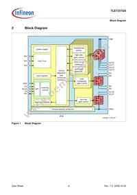 TLE7237GSFUMA1 Datasheet Page 6