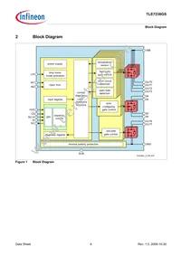 TLE7238GSXUMA1 Datasheet Page 6