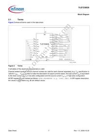 TLE7238GSXUMA1 Datasheet Page 7