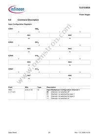 TLE7238GSXUMA1 Datasheet Page 20