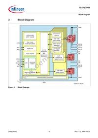 TLE7239GSFUMA1 Datasheet Page 6