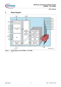 TLE7240SL Datasheet Page 5