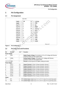 TLE7240SL Datasheet Page 6