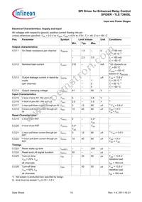 TLE7240SL Datasheet Page 15