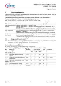 TLE7240SL Datasheet Page 18