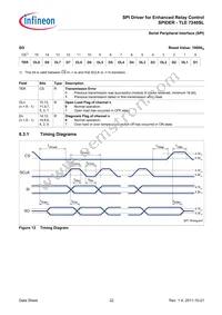 TLE7240SL Datasheet Page 22