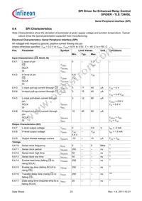 TLE7240SL Datasheet Page 23