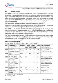 TLE7241EXUMA2 Datasheet Page 14