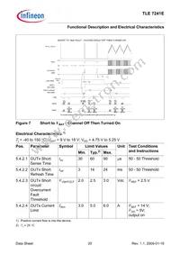 TLE7241EXUMA2 Datasheet Page 20