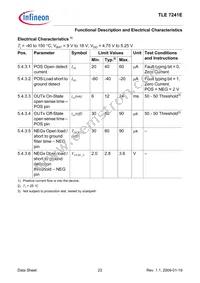 TLE7241EXUMA2 Datasheet Page 23