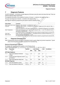 TLE7243SLXUMA2 Datasheet Page 18