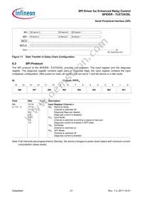 TLE7243SLXUMA2 Datasheet Page 21