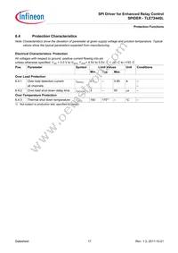 TLE7244SL Datasheet Page 17