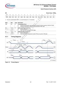 TLE7244SL Datasheet Page 22