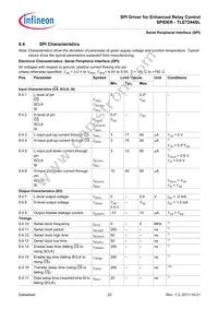 TLE7244SL Datasheet Page 23