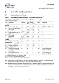 TLE72592GEXUMA1 Datasheet Page 16