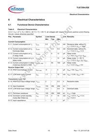 TLE72592GEXUMA1 Datasheet Page 18