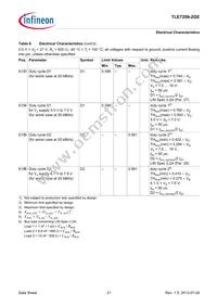 TLE72592GEXUMA1 Datasheet Page 21