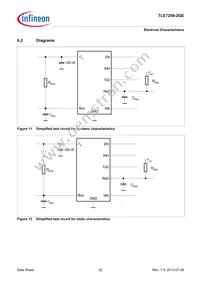 TLE72592GEXUMA1 Datasheet Page 22