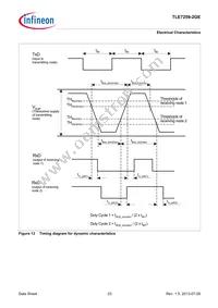 TLE72592GEXUMA1 Datasheet Page 23