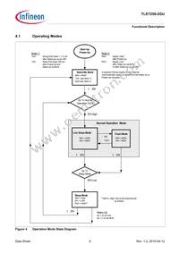 TLE72592GUXUMA1 Datasheet Page 8