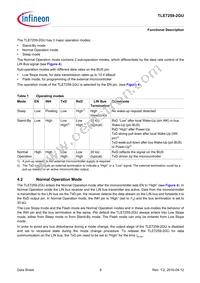 TLE72592GUXUMA1 Datasheet Page 9