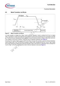 TLE72592GUXUMA1 Datasheet Page 14