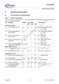 TLE72592GUXUMA1 Datasheet Page 19