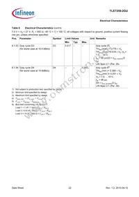 TLE72592GUXUMA1 Datasheet Page 22