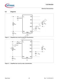 TLE72592GUXUMA1 Datasheet Page 23