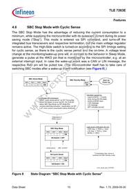 TLE7263E Datasheet Page 15