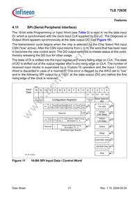 TLE7263E Datasheet Page 21