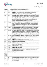 TLE7263EXUMA2 Datasheet Page 6