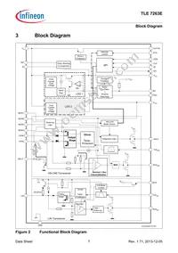 TLE7263EXUMA2 Datasheet Page 7