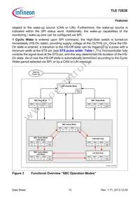 TLE7263EXUMA2 Datasheet Page 10