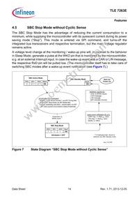 TLE7263EXUMA2 Datasheet Page 14